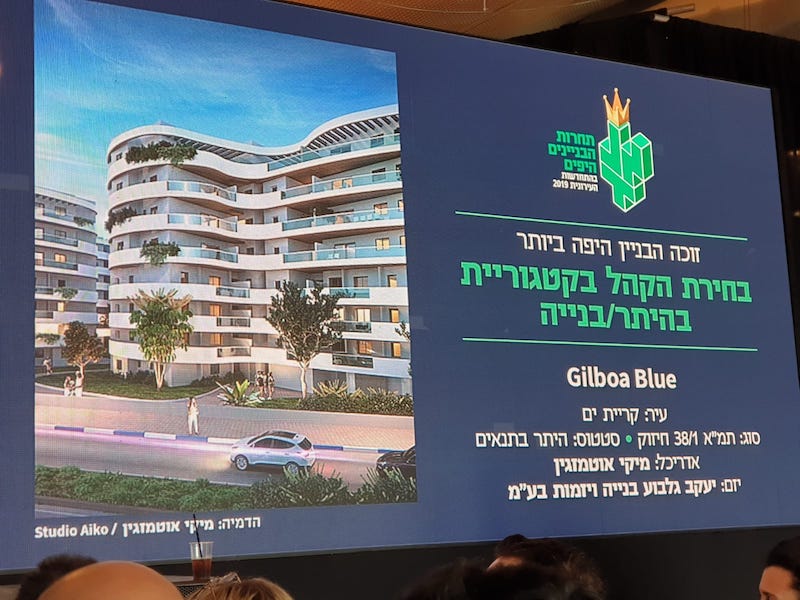 התחדשות עירונית